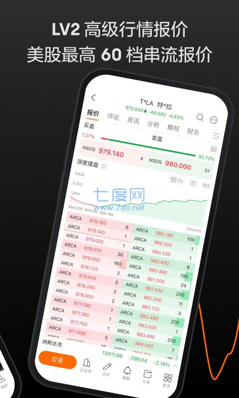 富途牛牛app