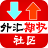 外汇期权社区下载