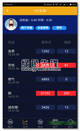 vv云中心app