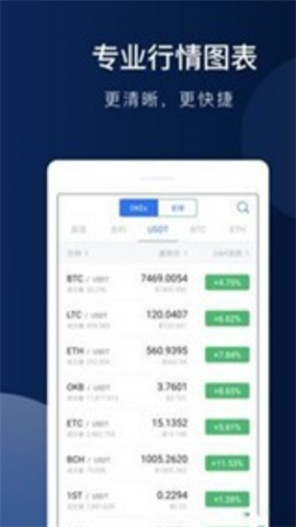pi币app