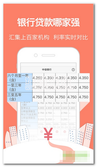 搜贷宝下载