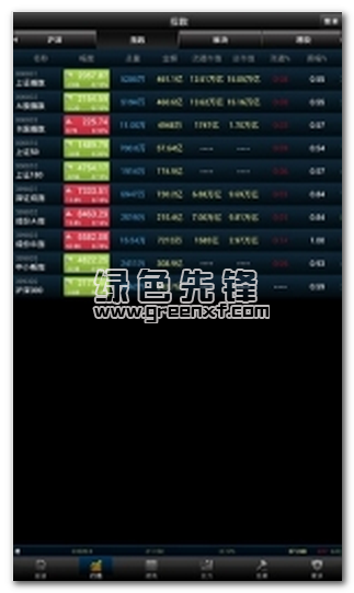 广发环球通下载