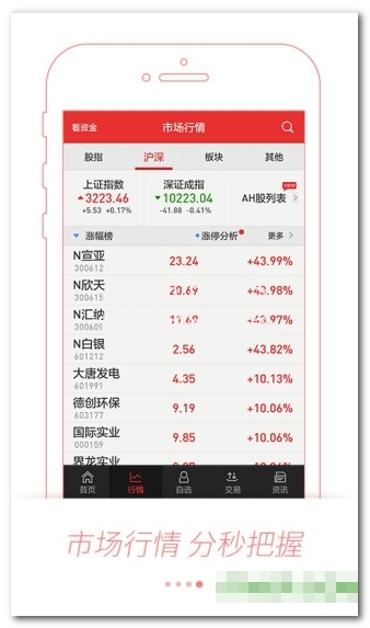申港证券下载