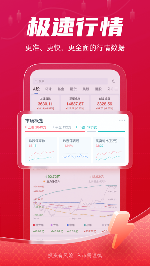 新浪财经官方版