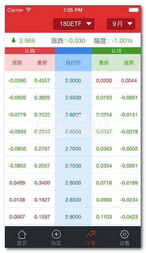 广发模拟期权宝app