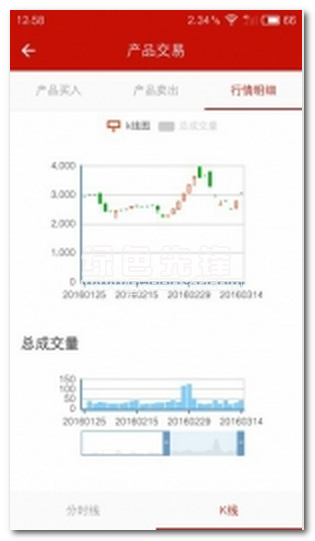 海峡文交所安卓版