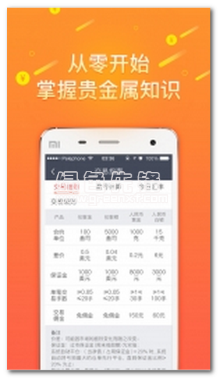 誉狼资产app