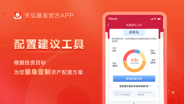 天弘基金爱理财