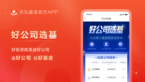 天弘基金爱理财