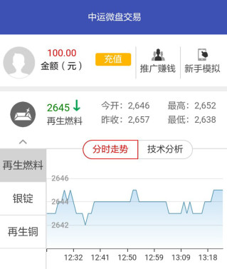 中运微盘(中运微盘交易中心)