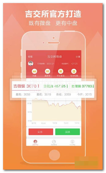 吉交所微盘下载
