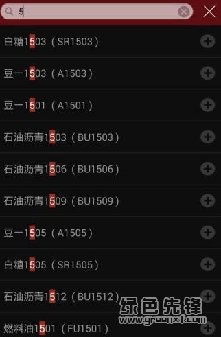 期货日报手机版(互联网金融资讯平台)