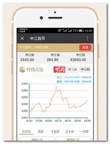 中江微盘下载