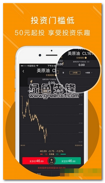 恒指大师下载