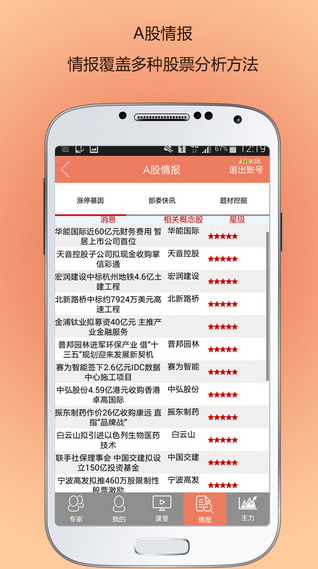 财源滚滚