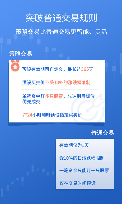 投资赢家