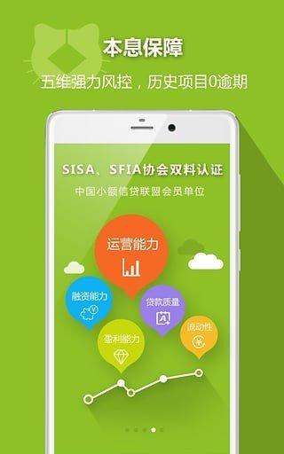 喵喵客理财