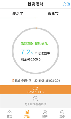 聚诚贷