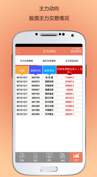 财源滚滚