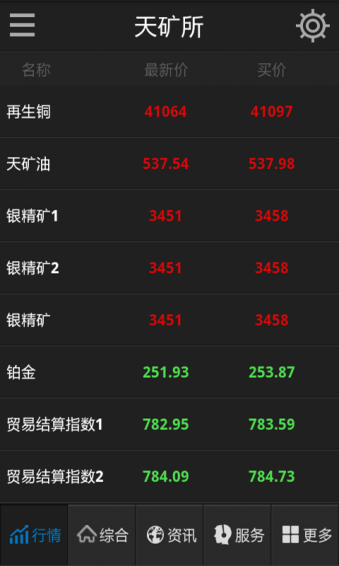 天矿财经