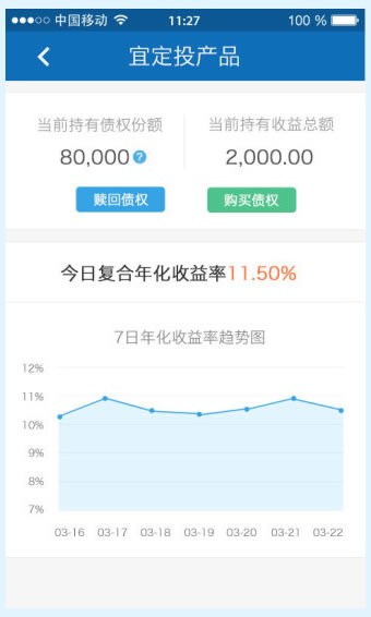 宜定投