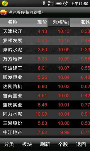 金太阳