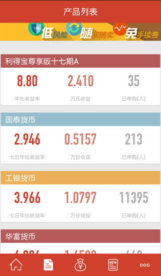 天生我财
