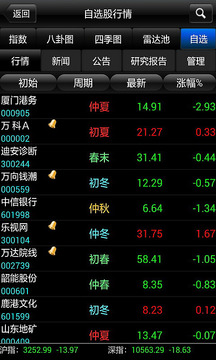 股指短线王