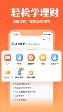 天天基金