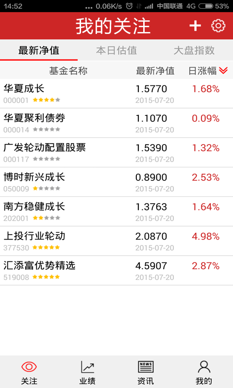 口袋基金