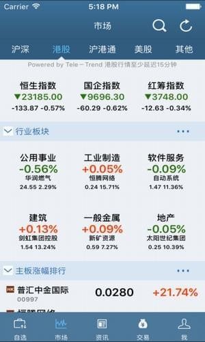 福亿交易宝