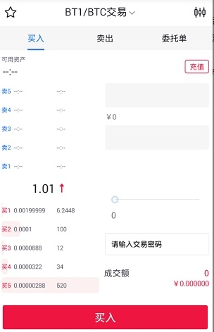 比特币交易
