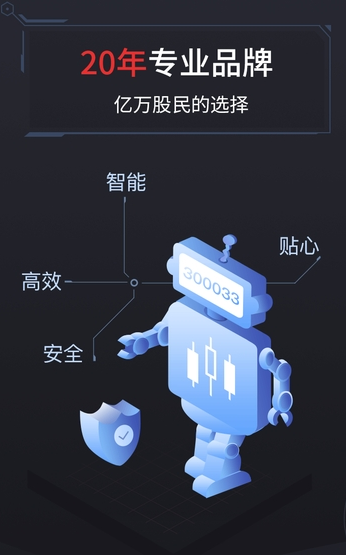 同花顺