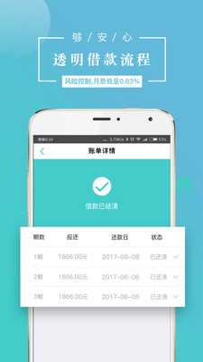 钱包易贷app