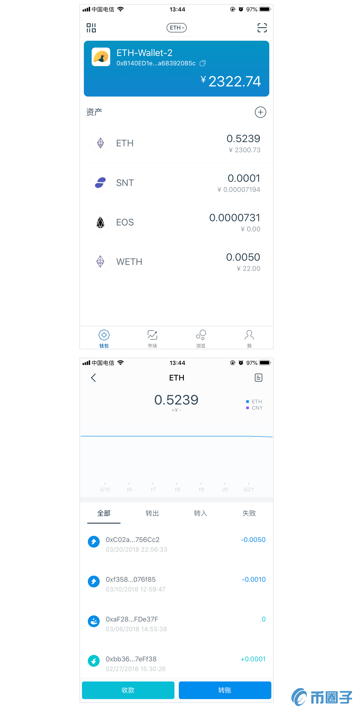 imtoken钱包怎么给别人转账？imtoken钱包转账教程
