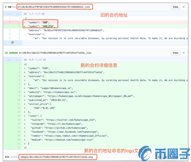 imToken钱包以太坊ERC20代币提交流程