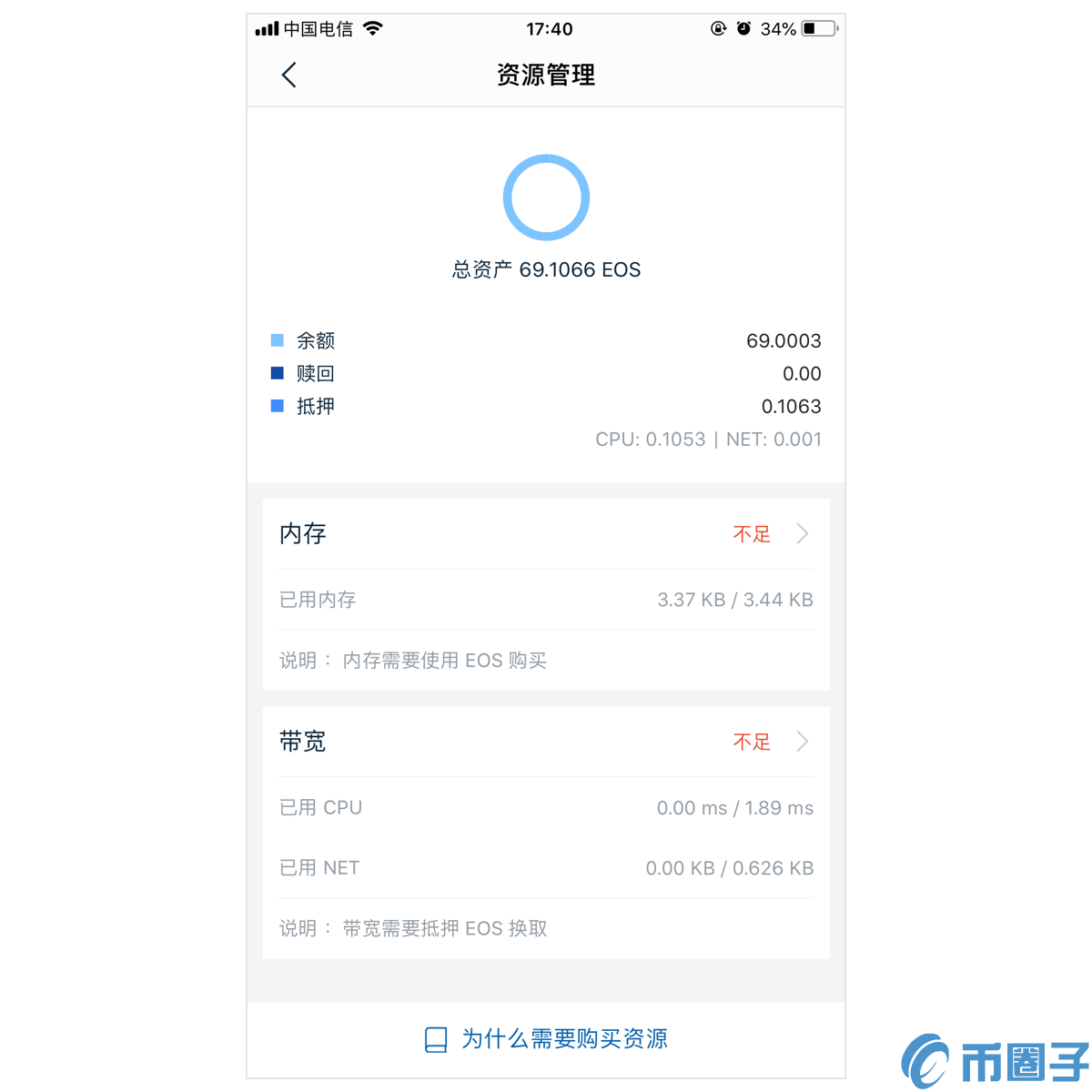 imToken钱包如何买卖EOS内存与EOS带宽？