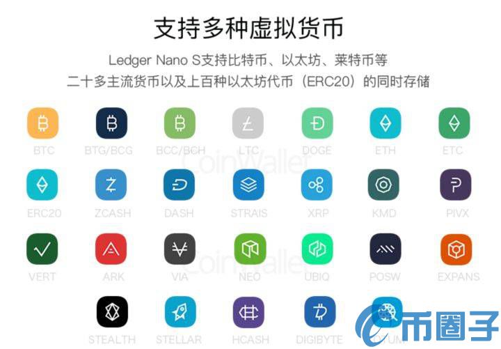 比特币用哪一种钱包比较靠谱，如何保障交易安全？