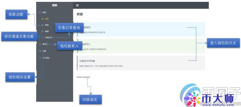 Trinity钱包怎么用?Trinity状态通道钱包使用介绍 Trinity钱包怎么用?Trinity状态通道钱包使用介绍
