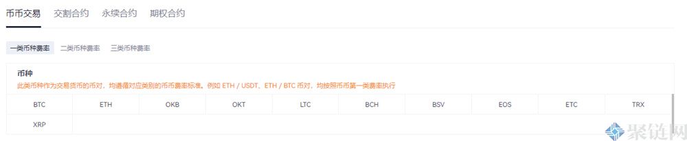 欧易卖U如何避免收到黑钱 - 卖usdt