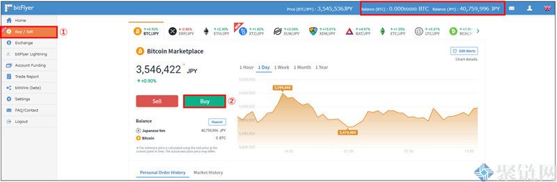 bitflyer交易流程复杂吗？bitflyer交