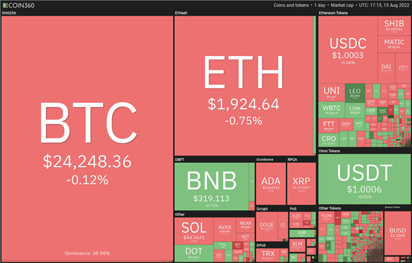 比特币最新价格分析 BTC今日行情一览