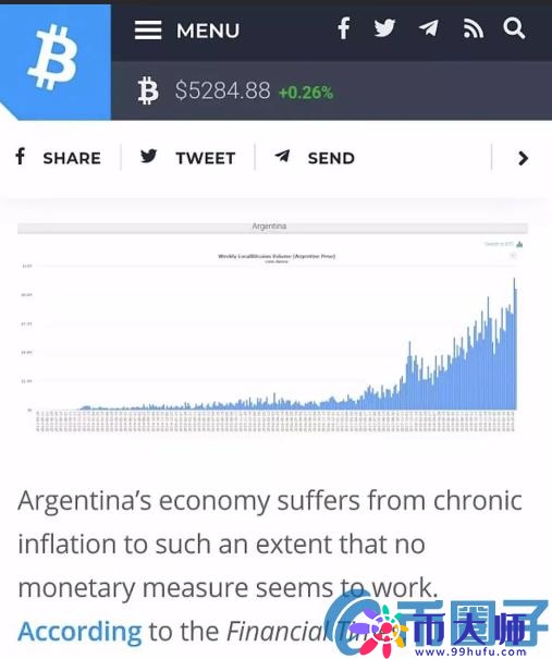 比特币行情篇!比特币或将成为第一大世界贸易货币