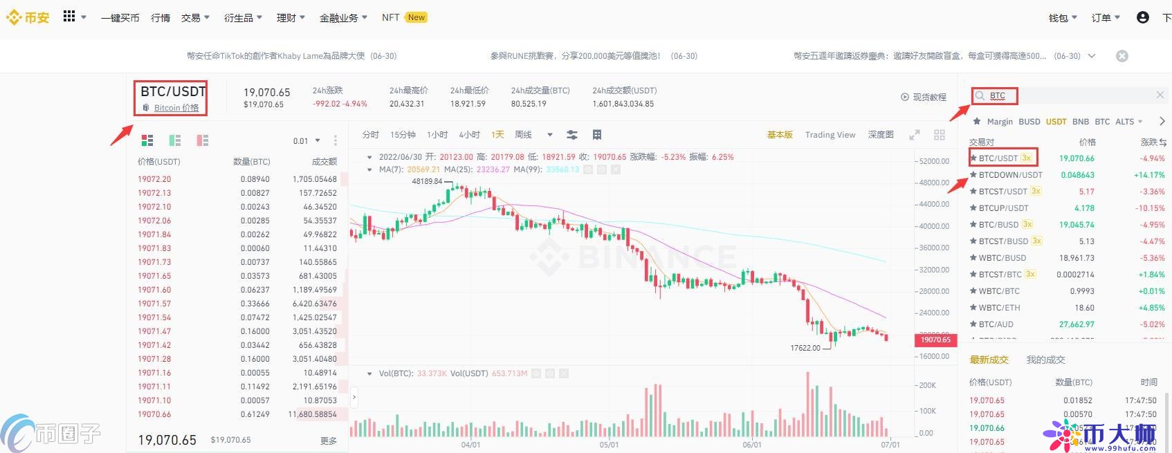 现在比特币怎么买?BTC比特币买入和交易教程图解 现在比特币怎么买?BTC比特币买入和交易教程图解