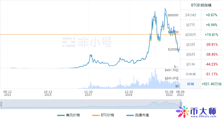 5ae58795c935c4a265b883f1d6758d78