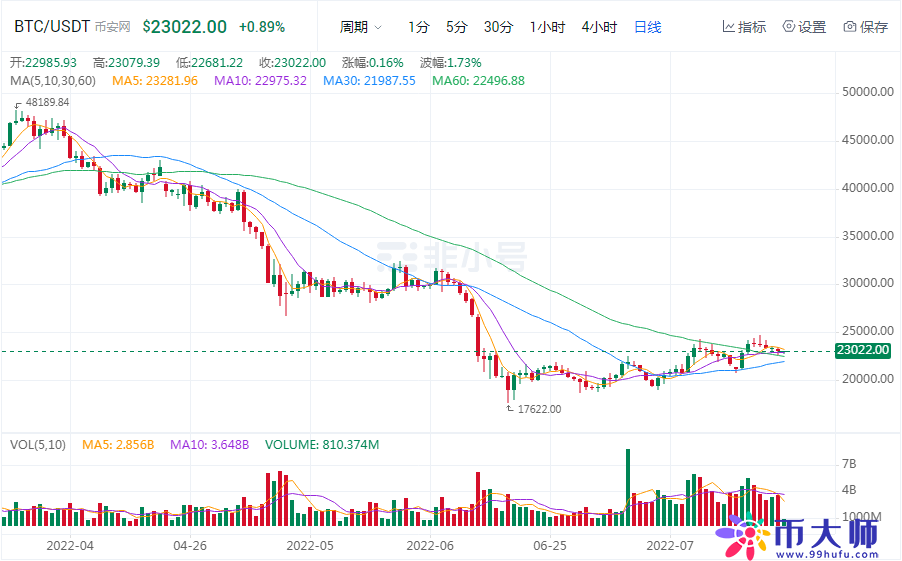 f86ea0891bea5c38b3dbbdd140541de6