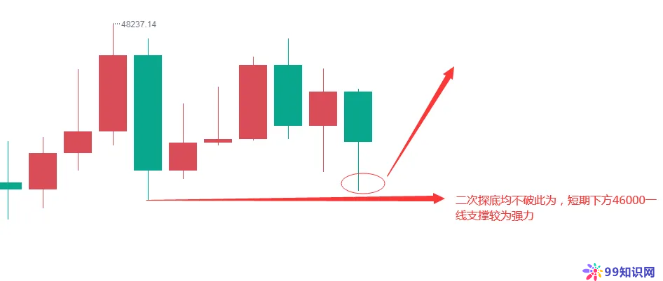 1648603848654ff8080817fbf3136834017fd8725fce7ae9