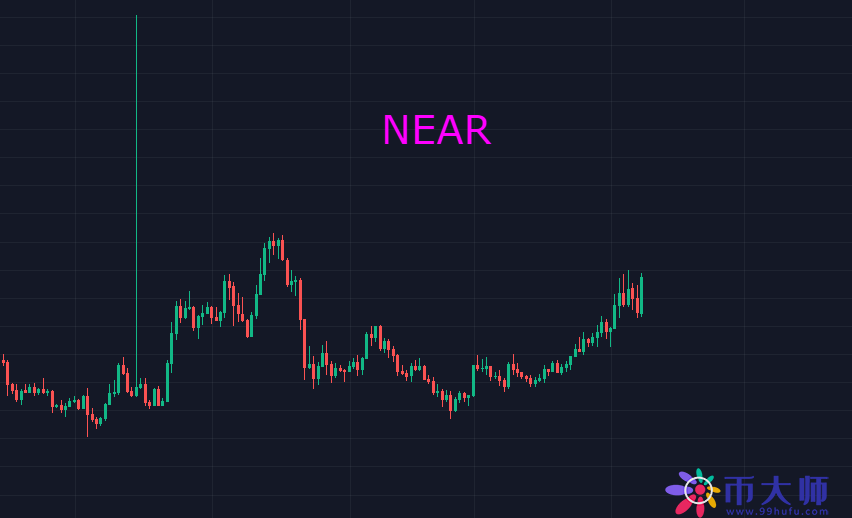 ff8080817fe8215e598018006d271e64e9e.com_ ff8080817fe8215e598018006d271e64e9e.com_