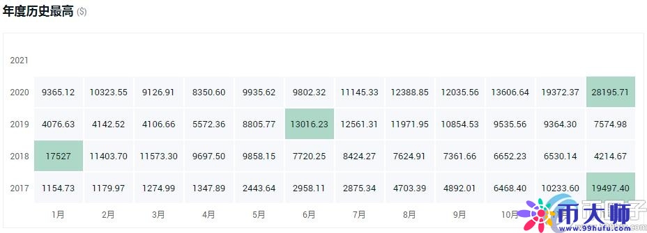 ff8080817fe8215e99901803b4fc8c35114