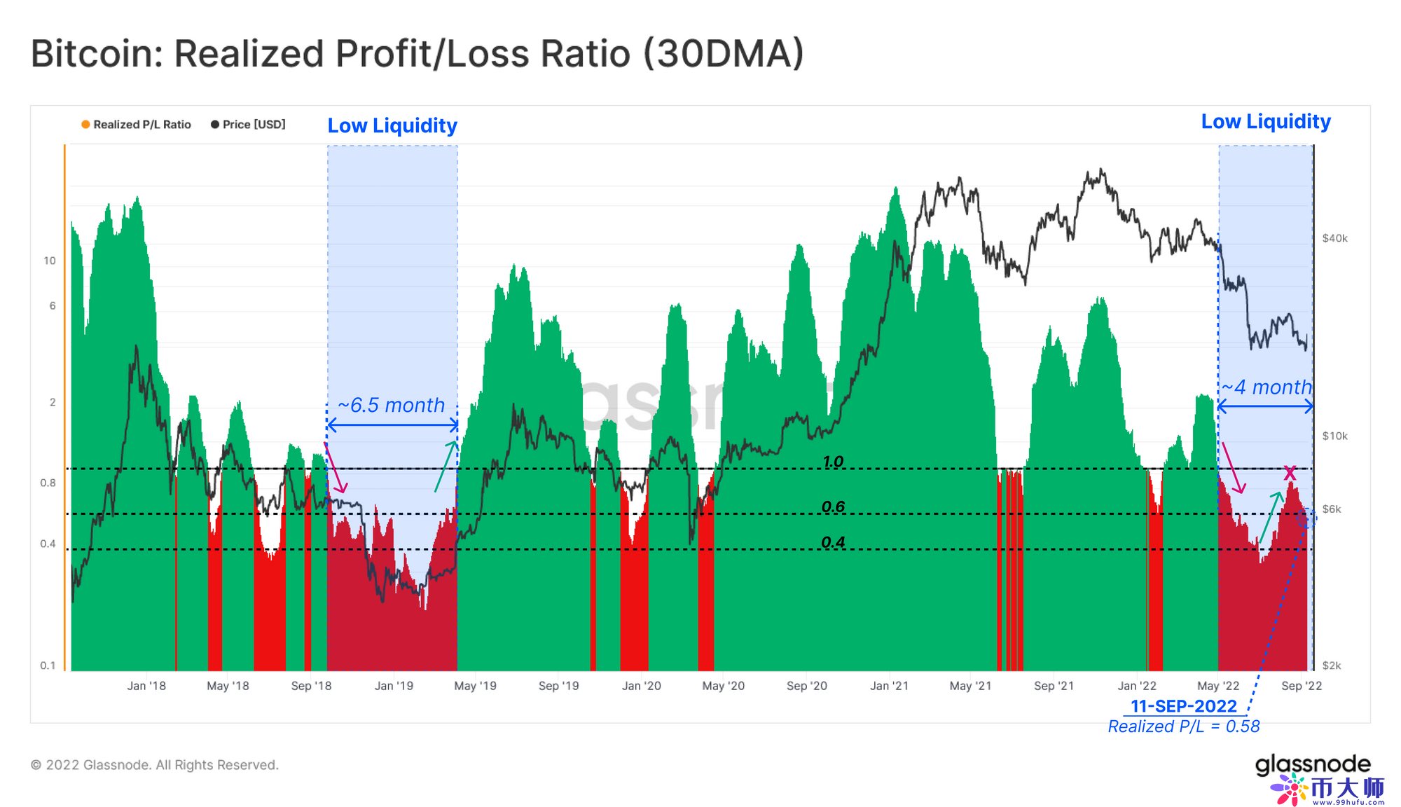 btc价格今日行情美元（btc价格今日行情）